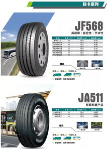2018年金宇卡客車輪胎產品手冊 專業之選，承載未來